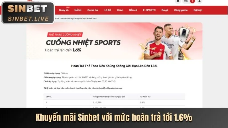 Đa dạng các môn thể thao trên nền tảng hz888 nhà cái